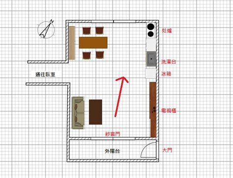 開門見灶設計|怎樣算開門見灶？傳統風水禁忌的現代化解法